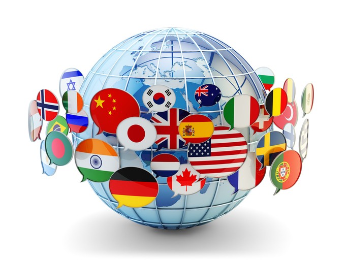 Global